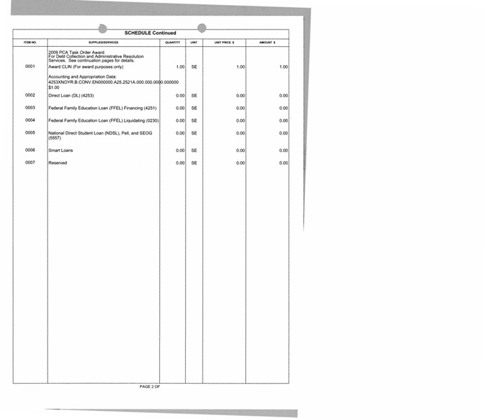 DOENationalRecoveryTask