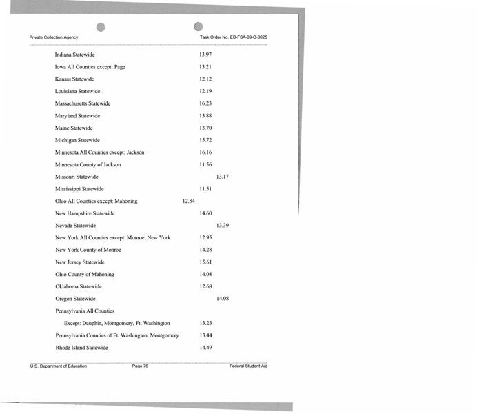 DOENationalRecoveryTask